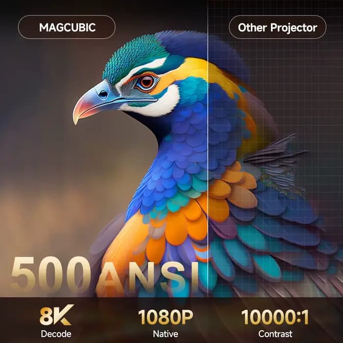 Projecteur Magcubic HY320F 500 Ansi Android 14 8K Wifi6 BT5.4 avec commande vocale