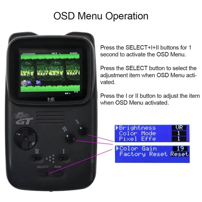 Écran LCD IPS HD 3, 5 pouces 640x480 PCE GT avec carte RGB pour console PC Engine GT avec menu OSD