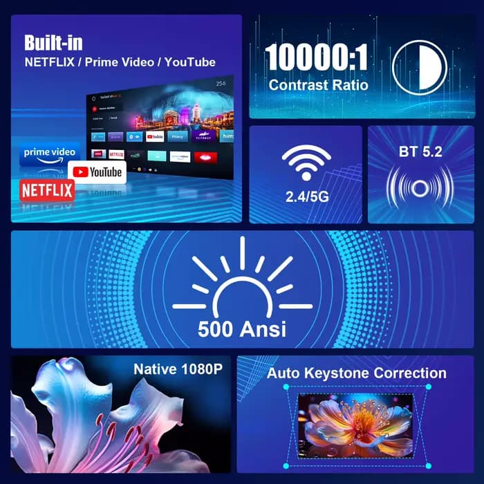 Magcubic HY320 NTV Netflix projecteur Android 13 sous licence officielle avec 1080P 500ANSI Prime vidéo YouTube WIFi BT5.2 Portable