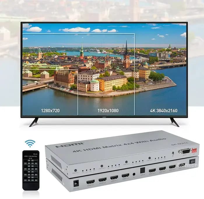 Commutateur matriciel HDMI 4K 30Hz/60Hz 4x4 avec extracteur Audio optique