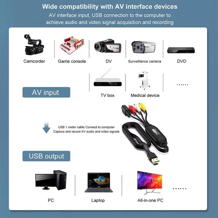 Convertisseur VHS vers numérique USB 2.0
