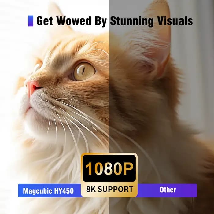 Projecteur Magcubic HY450 avec décalage automatique à jet Ultra court 1080P 8K mise au point électronique 900 ANSI Air Mouse Assistant vocal H726