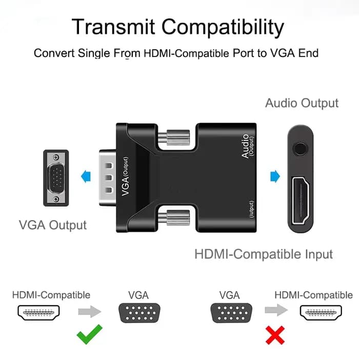 Adaptateur HDMI vers VGA HD 1080P avec câble Audio 3.5mm pour PC portable TV Box projecteur convertisseur