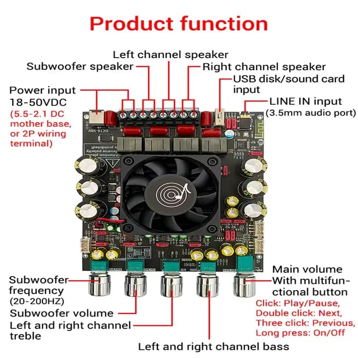 Amplificateur de qualité audiophile ZK-AS21P 2.1 canaux 300Wx2 + 600W
