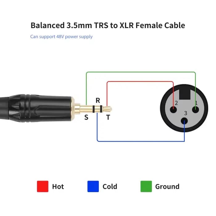 Câble Audio XLR vers 3.5mm