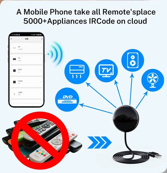 Tuya Smart WiFi IR télécommande universelle pour contrôle de maison intelligente pour TV climatiseur fonctionne avec Alexa Google Home Yandex Alice