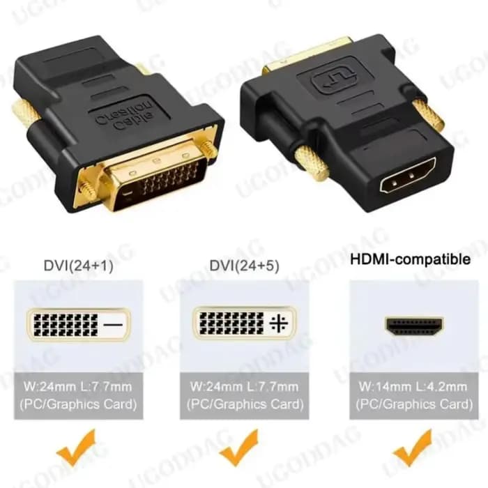 Conversion DVI 24 + 1 vers HDMI