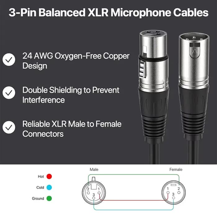 Câble audio XLR mâle-femelle pour sortie et entrée