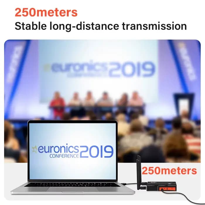 Émetteur et Récepteur Vidéo HDMI Sans Fil