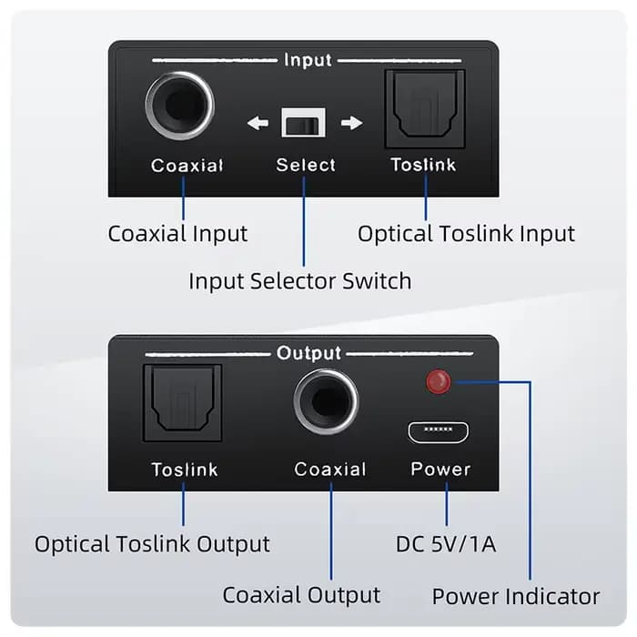Convertisseur Audio bidirectionnel Coaxial Toslink