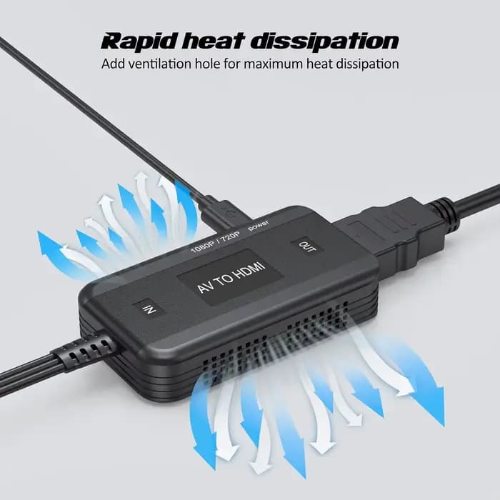 Adaptateur vidéo convertisseur 1080P câble RCA vers HDMI