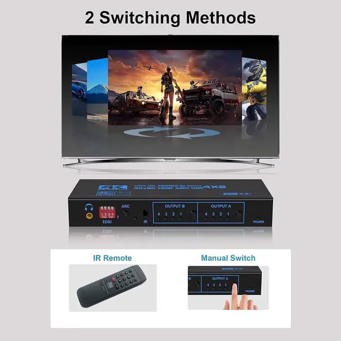 Matrice HDMI 4x2 avec audio 4K 60Hz