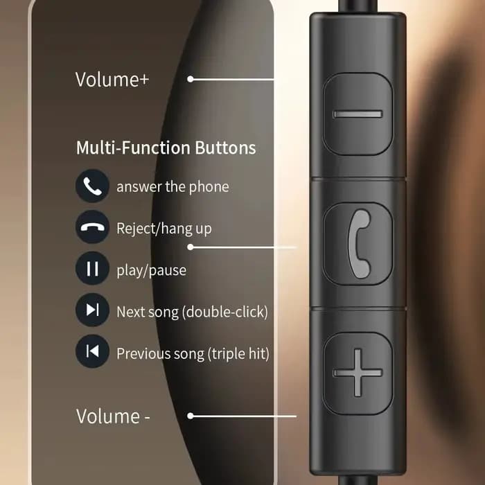 Écouteurs intra-auriculaires filaires USB Type-C anti-perte avec son Dolby et réduction du bruit