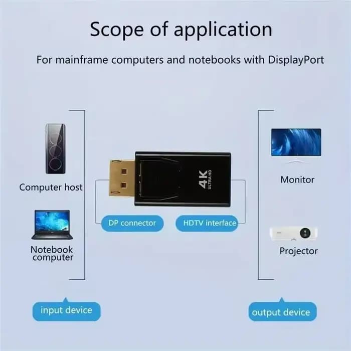 Adaptateur 4K DP DisplayPort vers HDMI