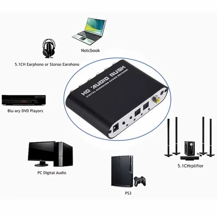 AC3 Audio numérique vers analogique 5.1 canaux stéréo convertisseur DAC optique SPDIF Coaxial AUX 3.5mm à 6