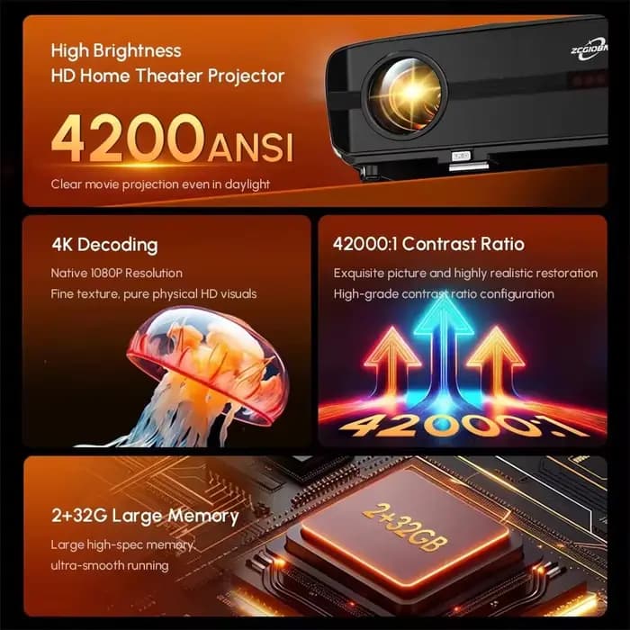 Projecteur intelligent 1000D Elite 4K Ultra HD 4200 ANSI Lumens avec mise au point automatique