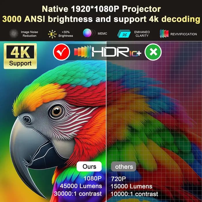 Projecteur 4K Ultra HD 2026 HORLAT 45000 Lumens avec mise au point TOF