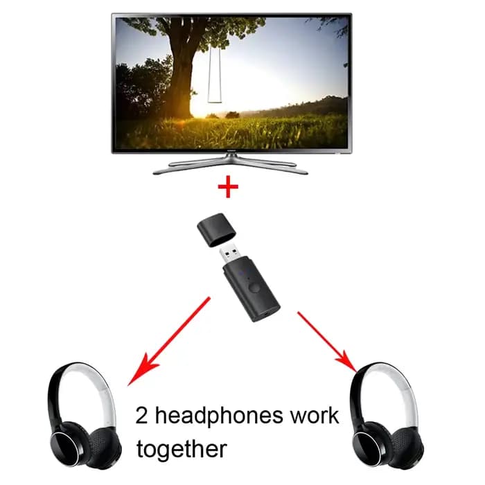 Adaptateur émetteur audio sans fil Bluetooth