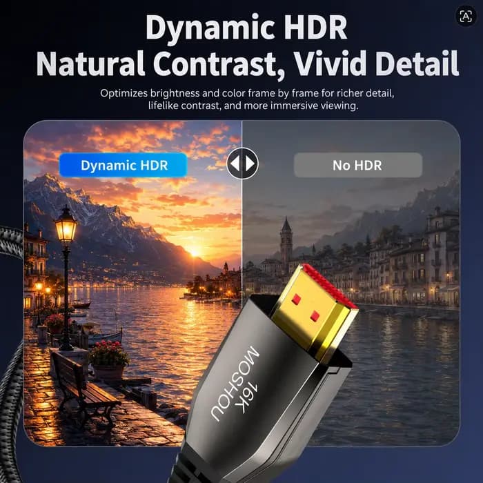 Câble HDMI 2.2 16K 96 Gbps ultra haute vitesse