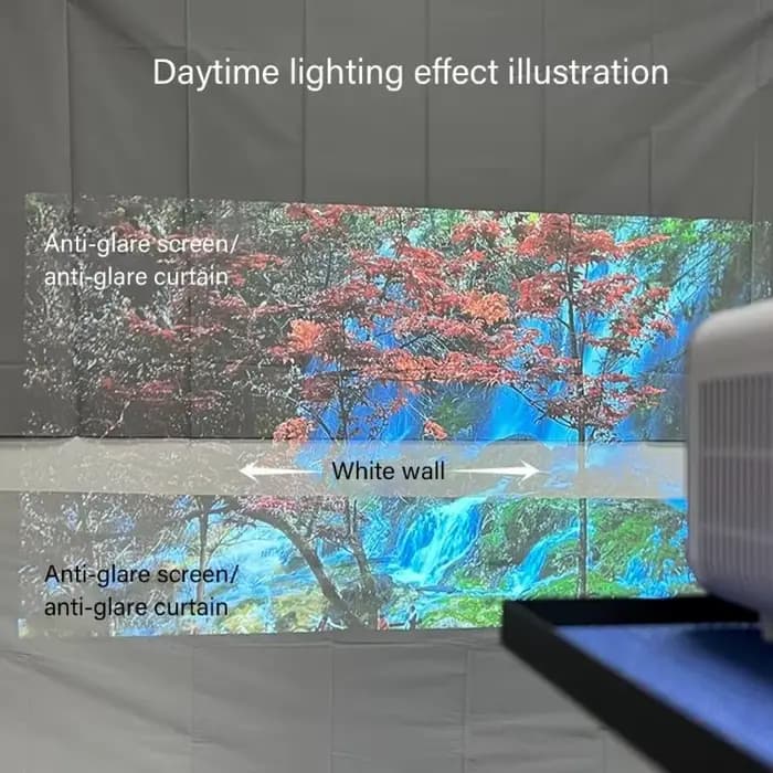 Écran projection résistant aux rides Y1UB avec revêtement optique pour des visuels