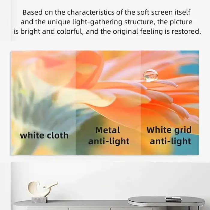 ZHNUWIE écran de projecteur grille blanche Anti-lumière 16:9