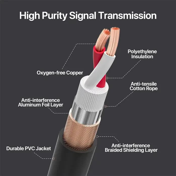 Câble audio XLR mâle-femelle pour sortie et entrée