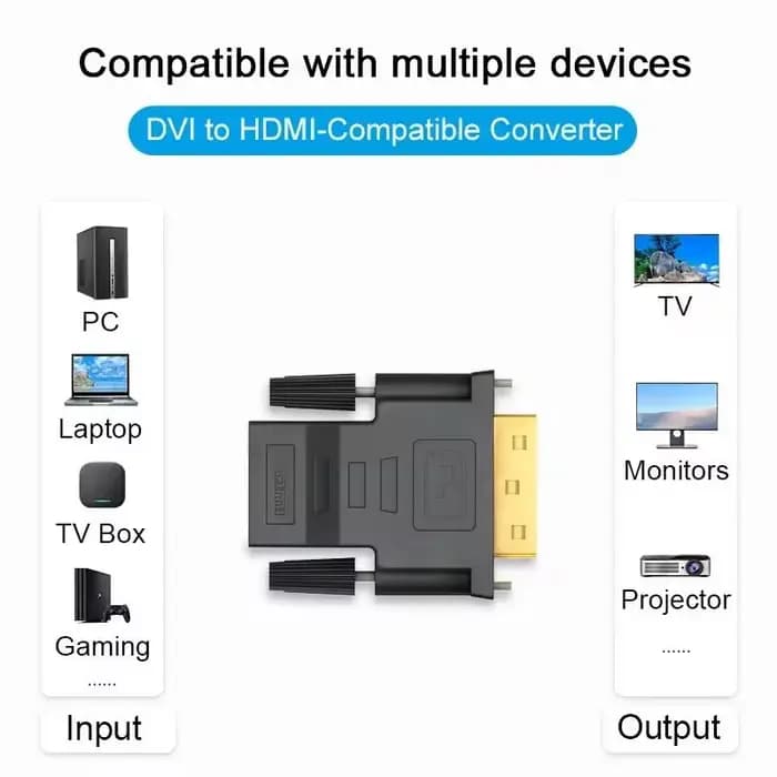 Adaptateur compatible DVI vers HDMI