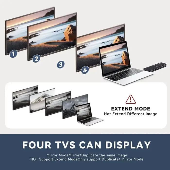 Répartiteur HDMI SST 8K 1 entrée 4 sorties 4K 120Hz Boîtier de synchronisation 1x4