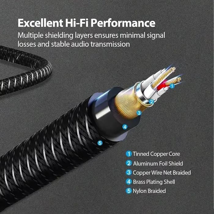 Câble audio stéréo RCA vers 3.5mm mâle vers 2RCA mâle