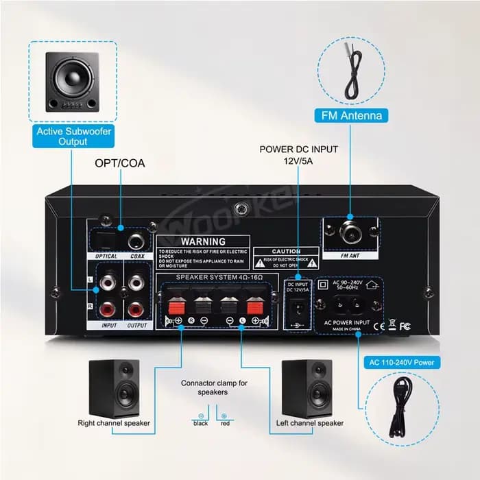 Woopker amplificateur AK55 900W Max 2.0 canaux évalués 70W + 70W Bluetooth Audio Hifi AMP karaoké lecteur de musique Support 110V 220V 12V
