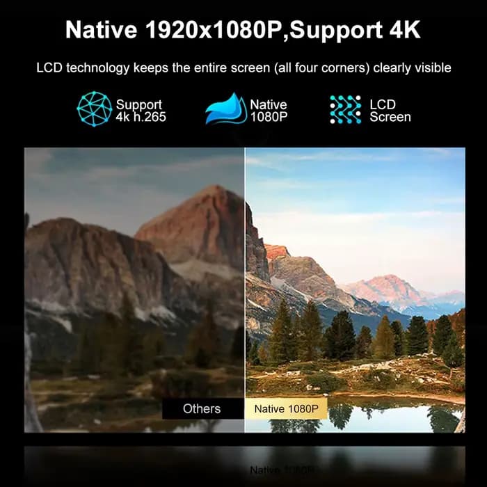 Projecteur Lenovo T100 1080P Full HD prenant en charge le décodage 4K