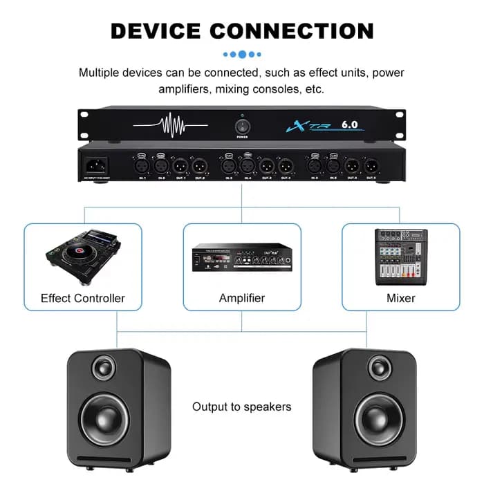 Processeur audio numérique XTR 6.0 4.0 2.0 avec suppresseur de rétroaction
