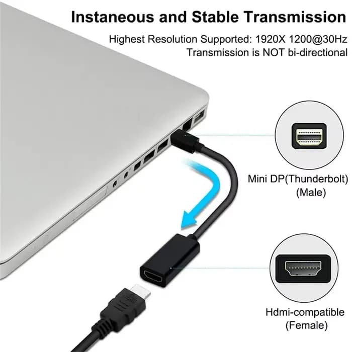 Adaptateur Mini DisplayPort vers HDMI