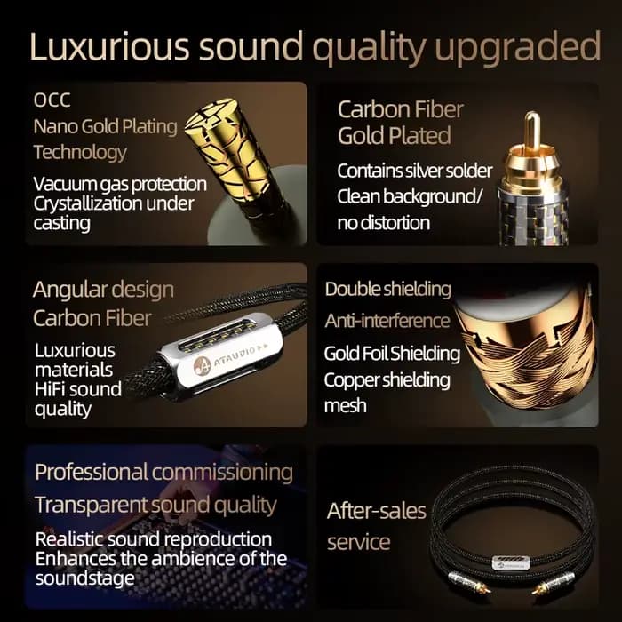 ATAUDIO RCA câble Coaxial Audio numérique haut de gamme OCC noyau plaqué or RCA vers RCA mâle cordon stéréo