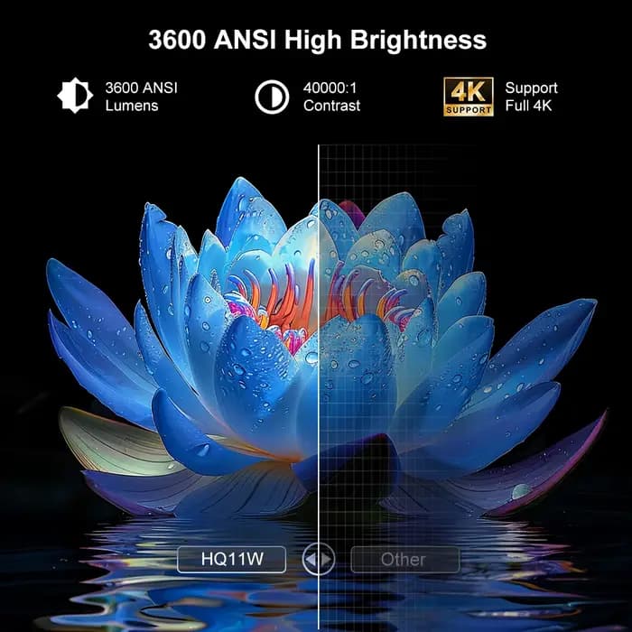 Projecteur Everycom HQ11W 1080P 3600 ANSI Android 15