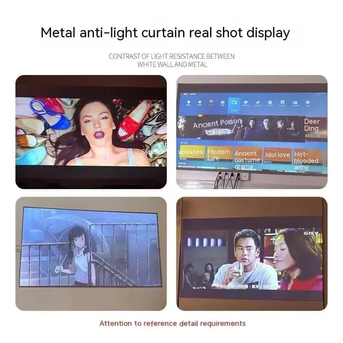 Écran de projecteur réfléchissant haute luminosité