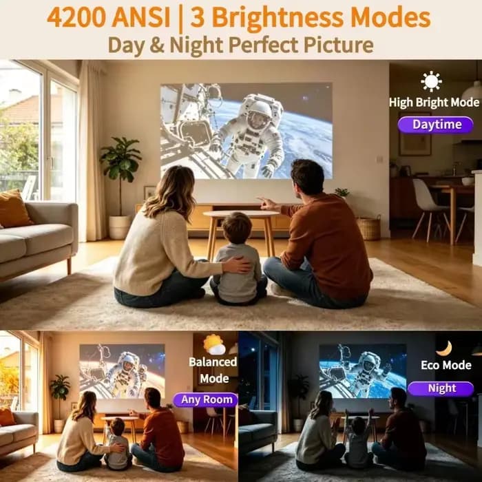 Projecteur 4K UHD 1080P natif 4200 ANSI avec Google TV