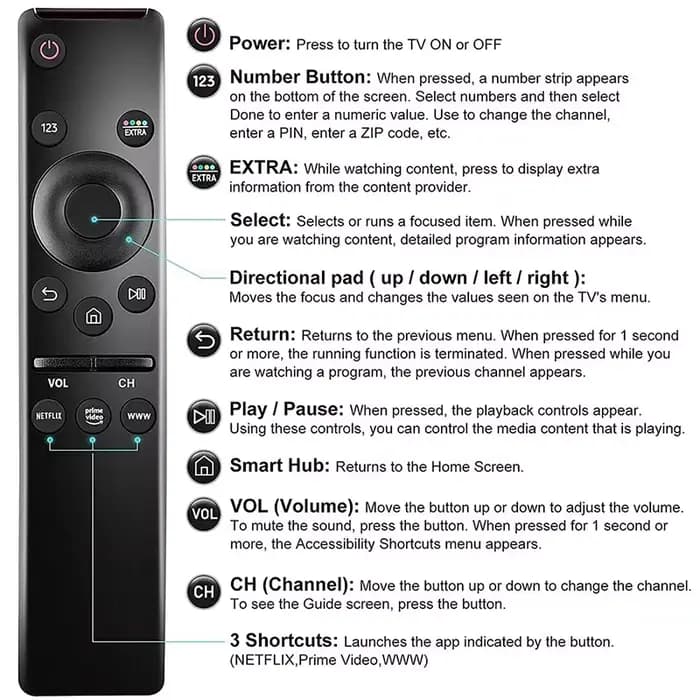Pour Samsung BN59-01358B Smart 4K HD TV télécommande BN59-1358C BN59-1358D BN59-01350 BN59-01363 avec bouton TV Netflix Rakuten