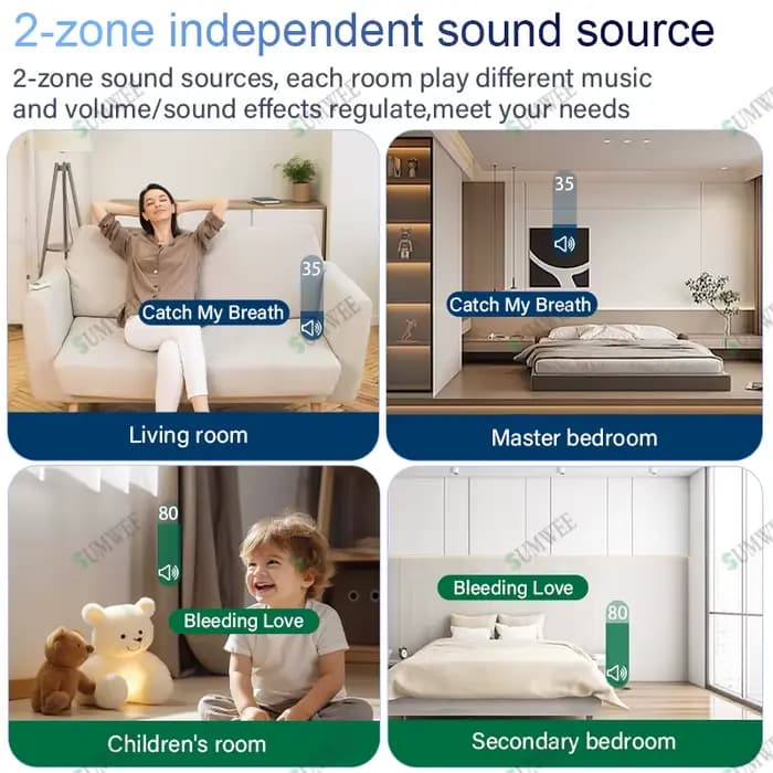 Système audio intelligent pour cinéma maison