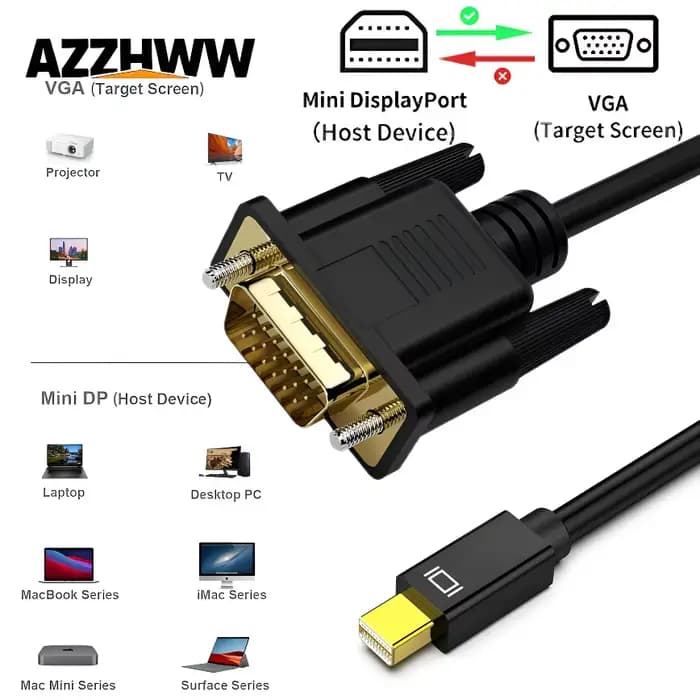 Câble Mini DisplayPort vers VGA 1.8M