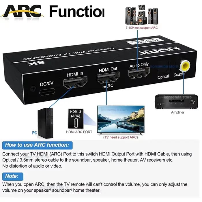Extracteur Audio 8K HDMI 2.1 eARC
