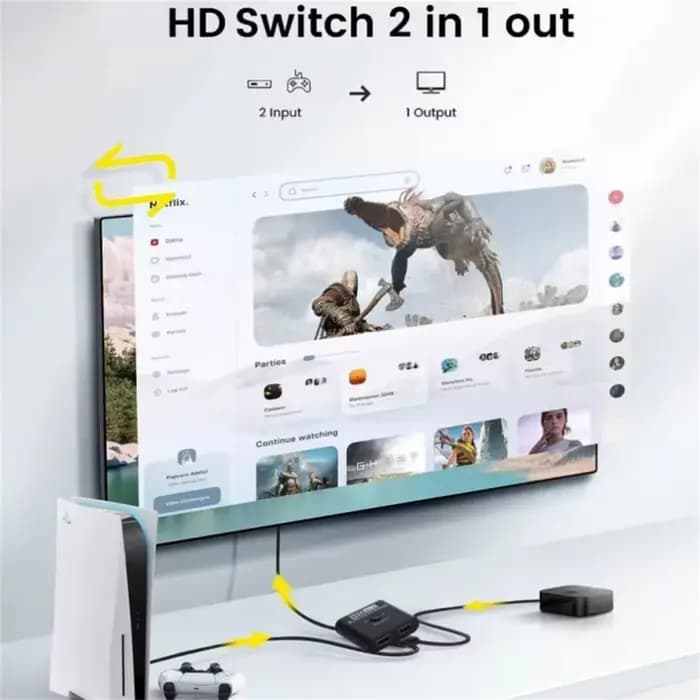 Commutateur HDMI 4K 1 entrée 2 sorties / 2 entrées 1 sortie