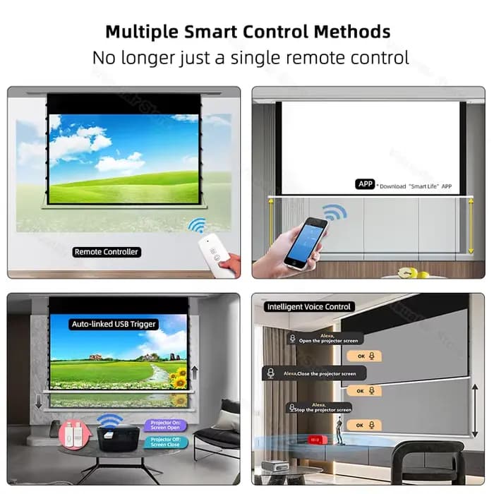 Nouvel écran de projection motorisé encastré AI intelligent pour plafond
