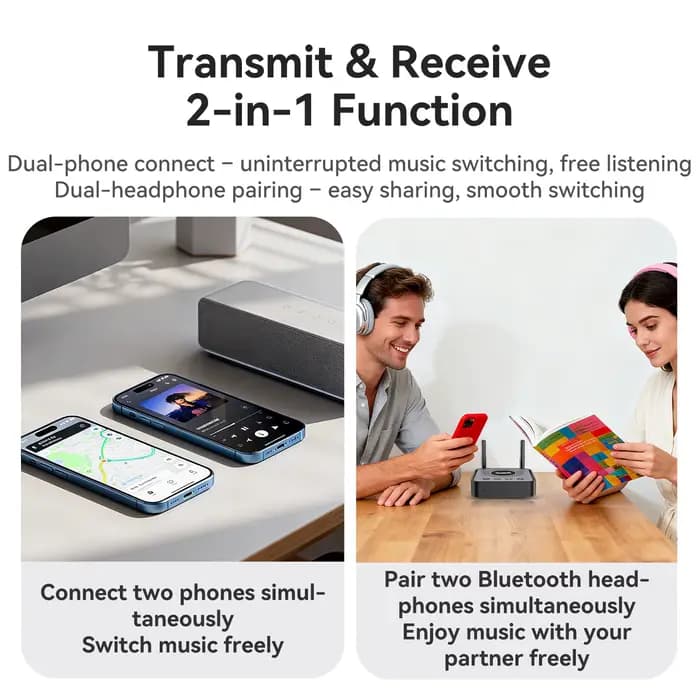 Tebe OLCD – récepteur et émetteur Audio Bluetooth 6.0/5.2