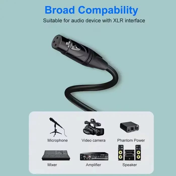 Câble XLR ligne Audio 3 broches XLR mâle à femelle