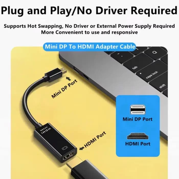 Adaptateur Mini DP vers HDMI 4K