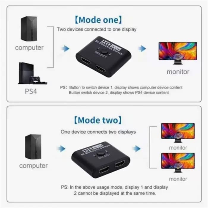 Commutateur HDMI 4K 1 entrée 2 sorties / 2 entrées 1 sortie