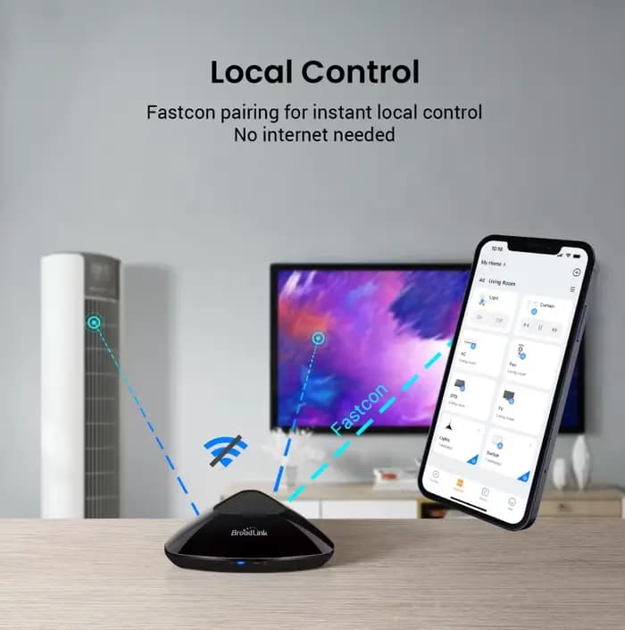 Broadlink RM MAX IR RF WiFi télécommande universelle domotique intelligente fonctionne avec Alexa et Google Home