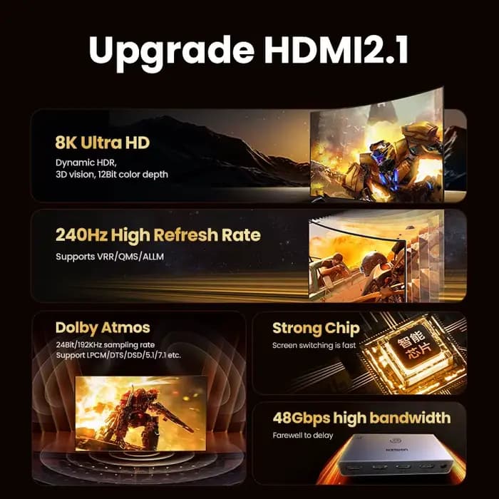 Commutateur HDMI 2.1 2.0 8K