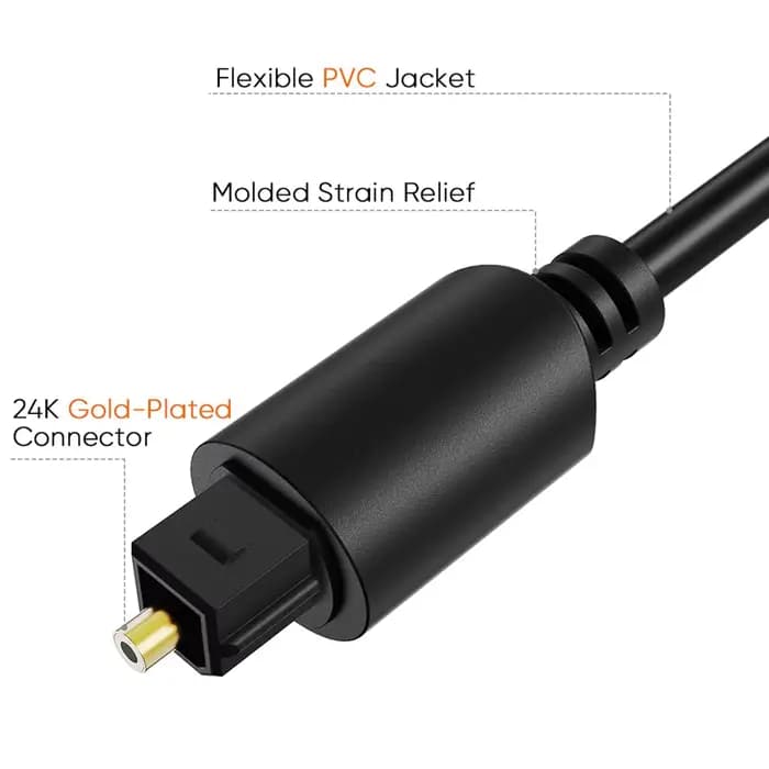 Câble audio optique, fibre optique pour barres de son